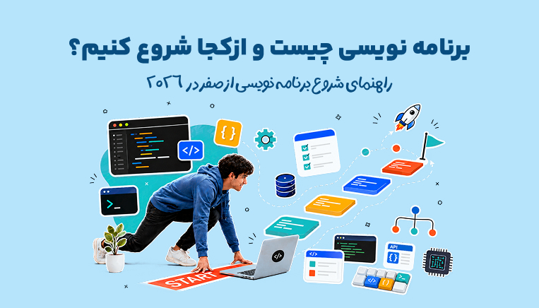 برنامه نویسی چیست و از کجا شروع کنیم؟ راهنمای شروع برنامه نویسی از صفر در ۲۰۲۶