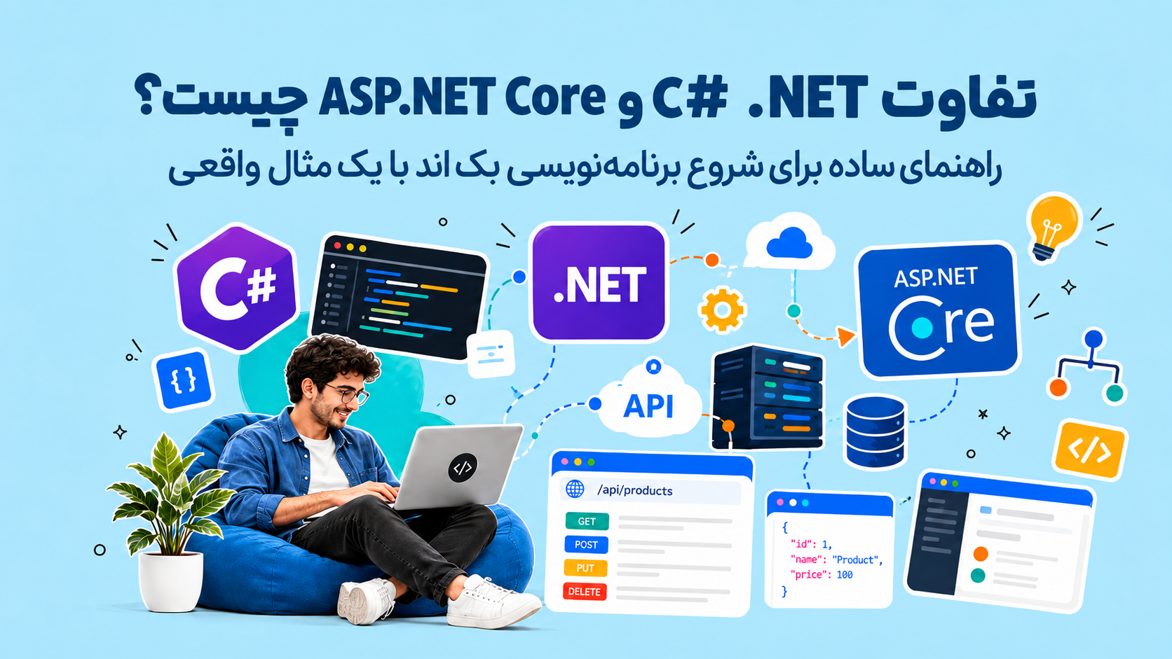 تفاوت C#، .NET و ASP.NET Core چیست؟