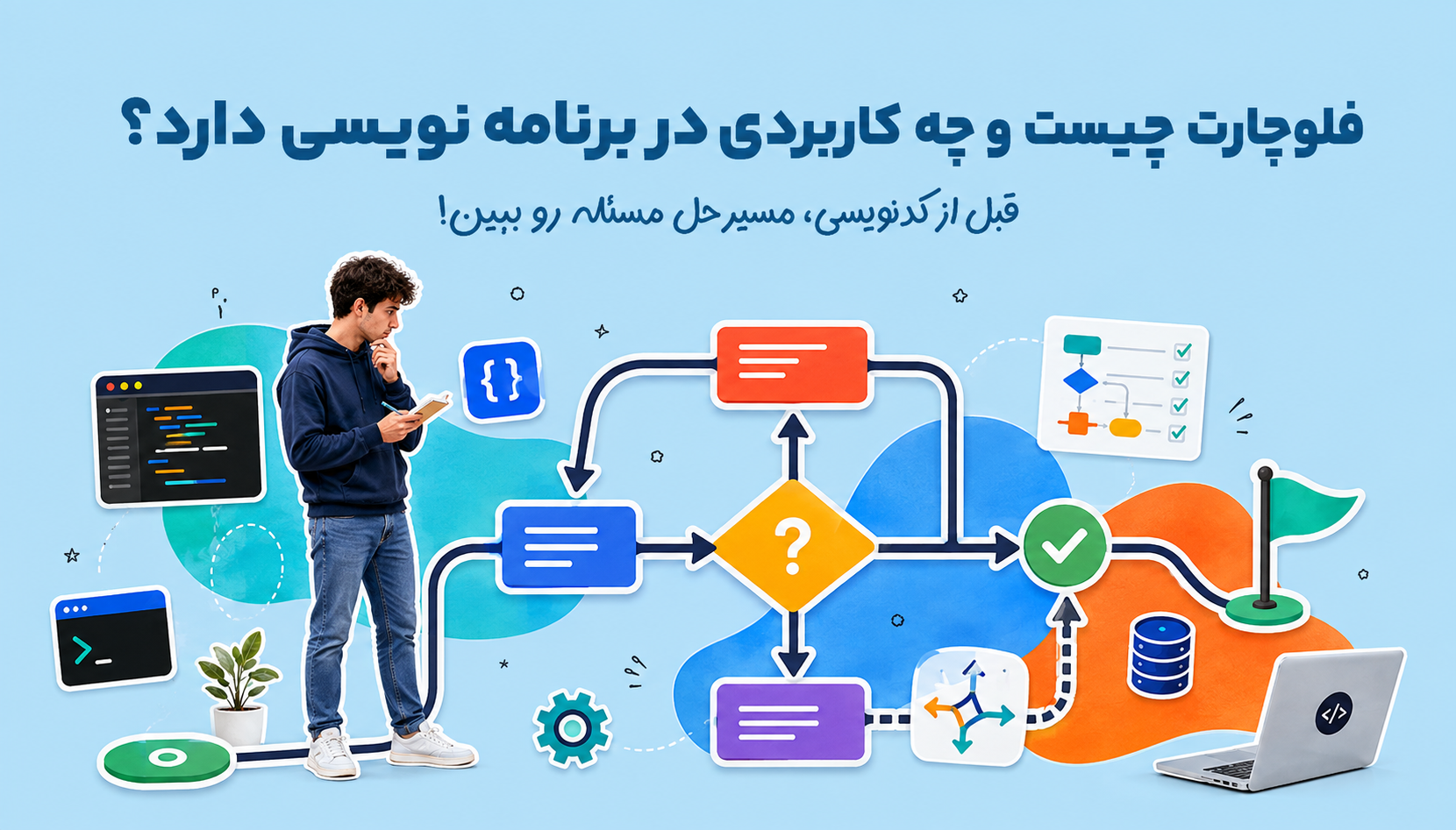 فلوچارت چیست و چه کاربردی در برنامه‌ نویسی دارد؟