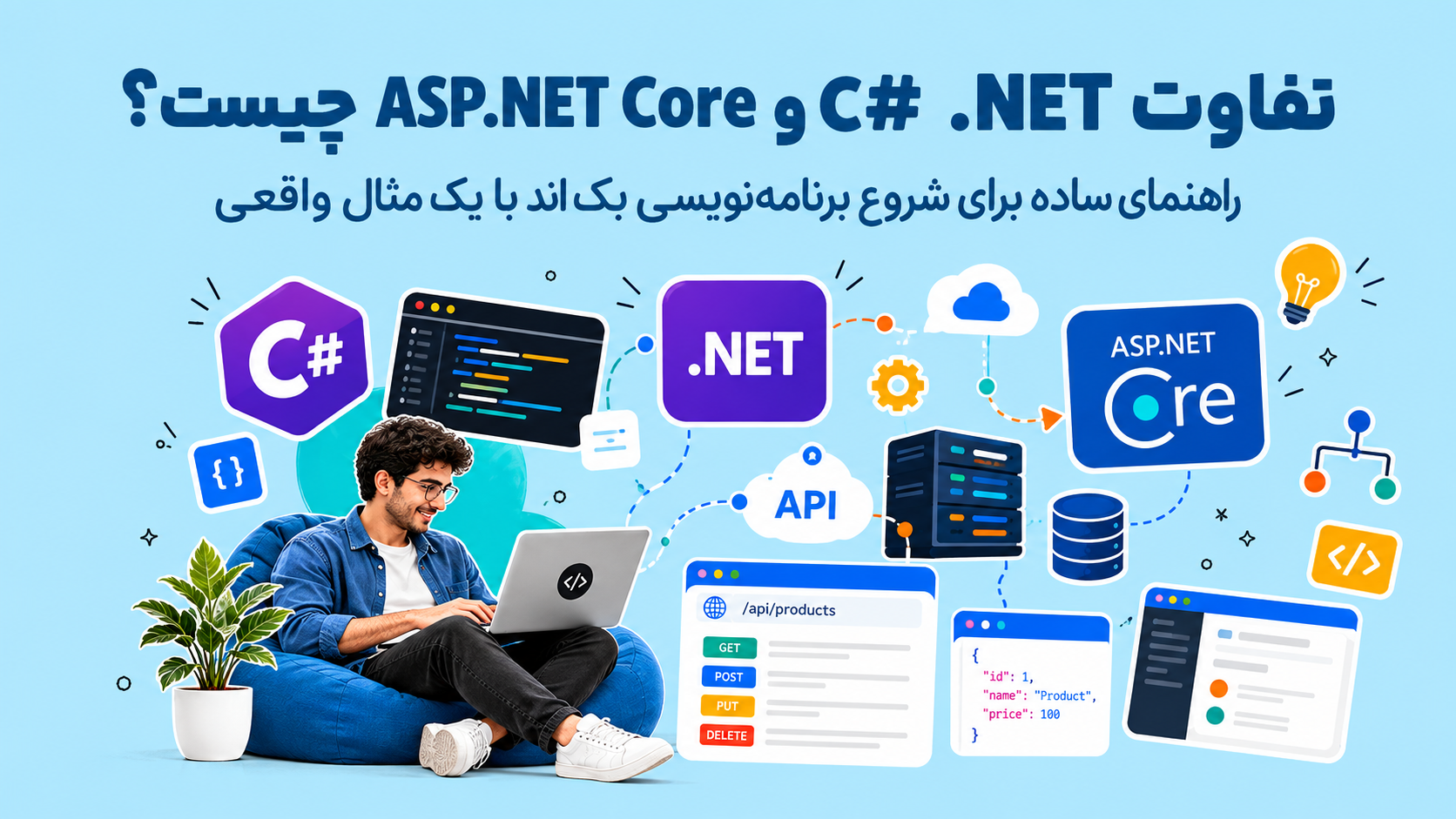 تفاوت C#، .NET و ASP.NET Core چیست؟