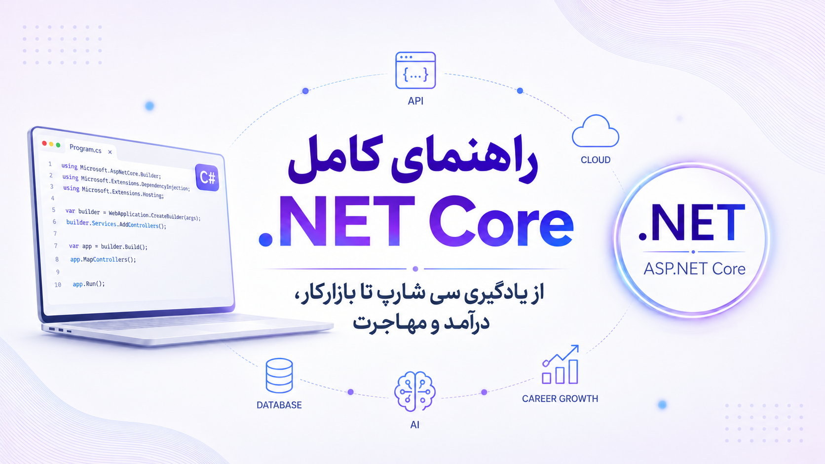 دات نت کور چیست؟ راهنمای کامل یادگیری .NET و ASP.NET Core برای بازار کار، درآمد و مهاجرت
