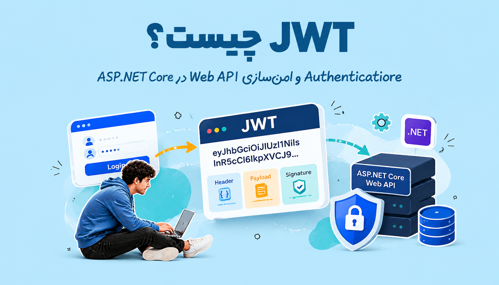JWT در ASP.NET Core چیست؟ راهنمای کامل Authentication و امن‌سازی Web API