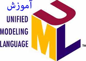 شاه امیری